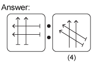 Non verbal reasoning, Analogy practice questions with detailed solutions, Analogy question and answers with explanations, Non-verbal Analogy, Analogy tips and tricks, practice tests for competitive exams, Free Analogy practice questions